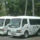 Gambar 1 PerusahaanBALI INTARAN WAHANA TOUR PT Travel Agents di Kota Denpasar BA