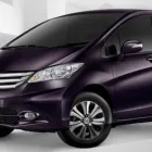 Gambar 1 PerusahaanDEALER HONDA SHOLEH ISKANDAR BOGOR Pemasaran Dealer Honda Sholeh Iskandar Bogor Secara Online di Bogor JB