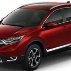 Gambar 8 PerusahaanDEALER HONDA SHOLEH ISKANDAR BOGOR Pemasaran Dealer Honda Sholeh Iskandar Bogor Secara Online di Bogor JB