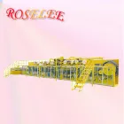 Gambar 3 PerusahaanROSELEE SANITARY NAPKIN MANUFACTURING COMPANY Machinery di Kota Jakarta Selatan JK