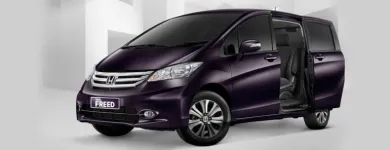 Gambar 1 PerusahaanDEALER HONDA SHOLEH ISKANDAR BOGOR Pemasaran Dealer Honda Sholeh Iskandar Bogor Secara Online di Bogor JB