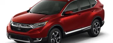 Gambar 8 PerusahaanDEALER HONDA SHOLEH ISKANDAR BOGOR Pemasaran Dealer Honda Sholeh Iskandar Bogor Secara Online di Bogor JB