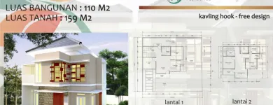 Gambar 10 PerusahaanJAWARA CORPORATION, PT Real Estate Developers di Malang JI