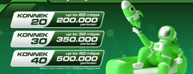 Gambar 1 PerusahaanKONNEK Internet Services di Kota Jakarta Pusat JK