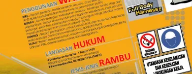 Gambar 1 PerusahaanSUMBER REJEKI AGUNG PT Safety Sign di Kota Surabaya JI