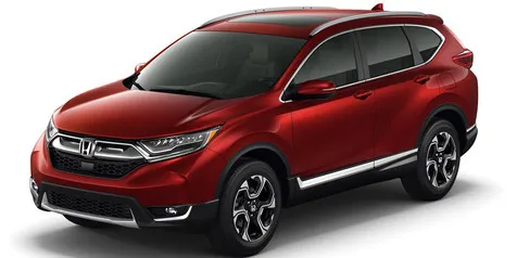 Gambar 8 PerusahaanDEALER HONDA SHOLEH ISKANDAR BOGOR