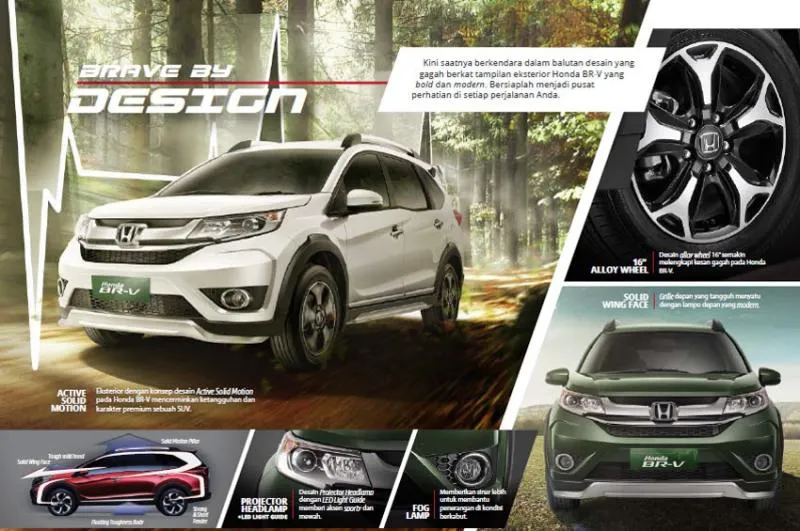 Gambar 5 PerusahaanDEALER HONDA SHOLEH ISKANDAR BOGOR